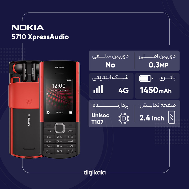 Nokia 5710 XpressAudio