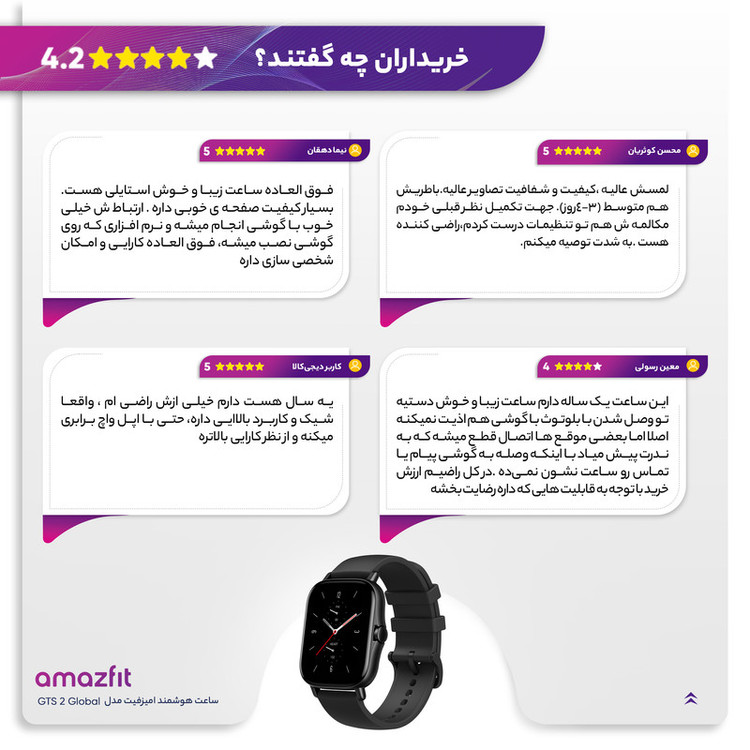 ساعت هوشمند امیزفیت مدل GTS 2 Global بند سیلیکونی
